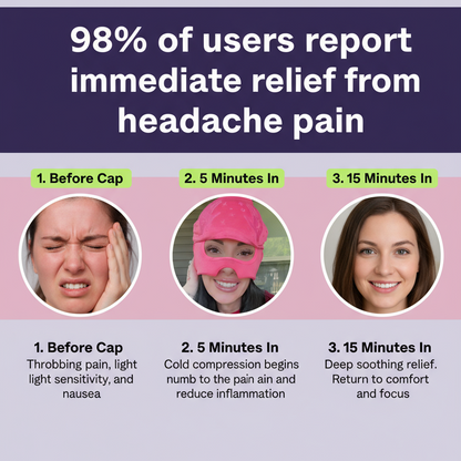 Soothefy Cooling Cap