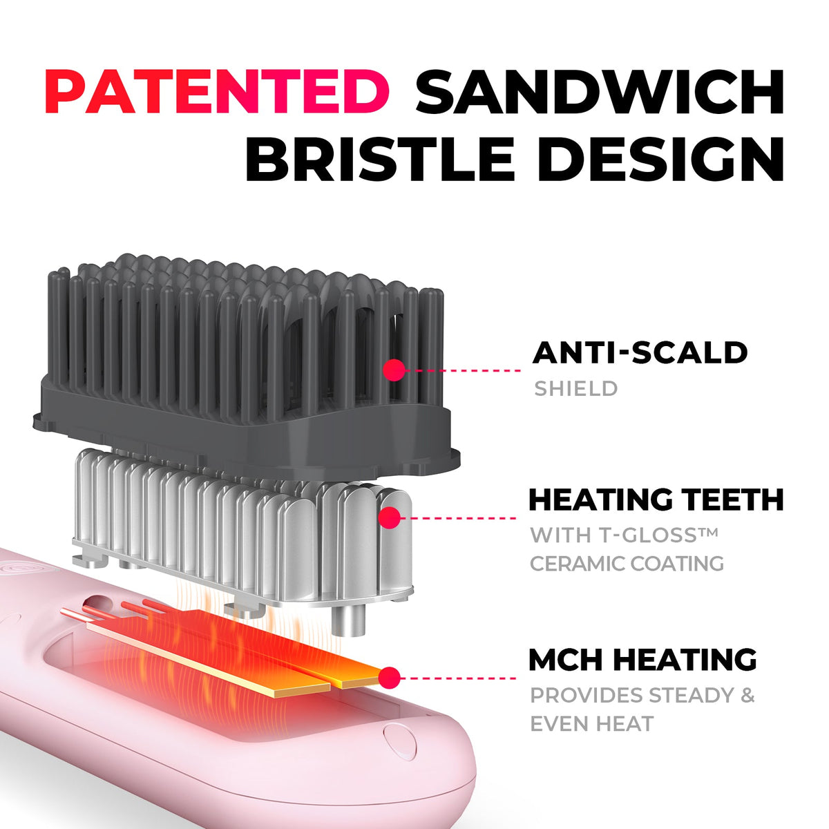 Elektrisk hårstyler
